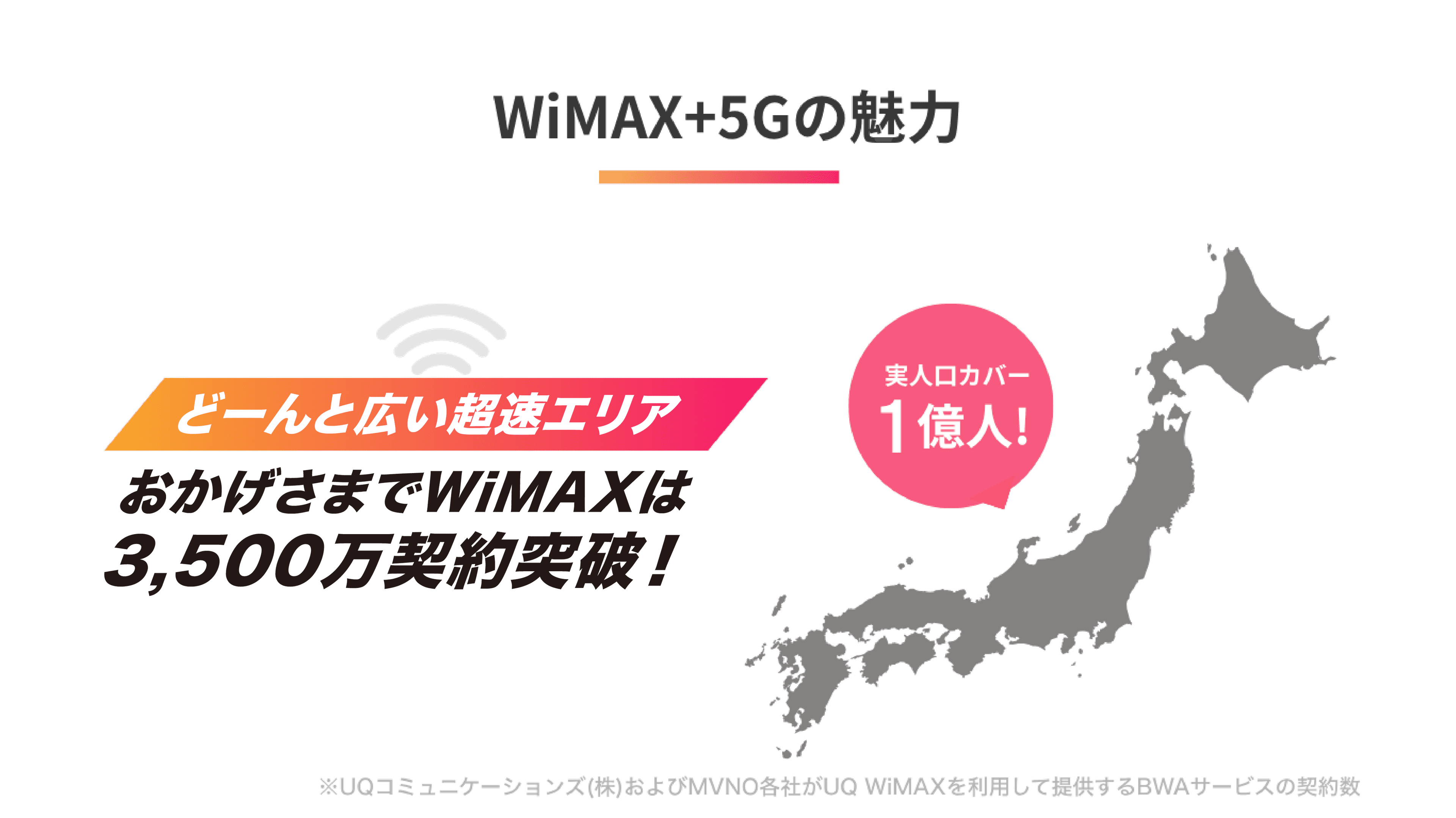 ロケモバWiMAXの魅力