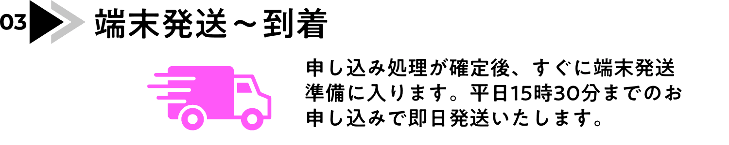 STEP 3: 電源を入れてすぐ利用開始